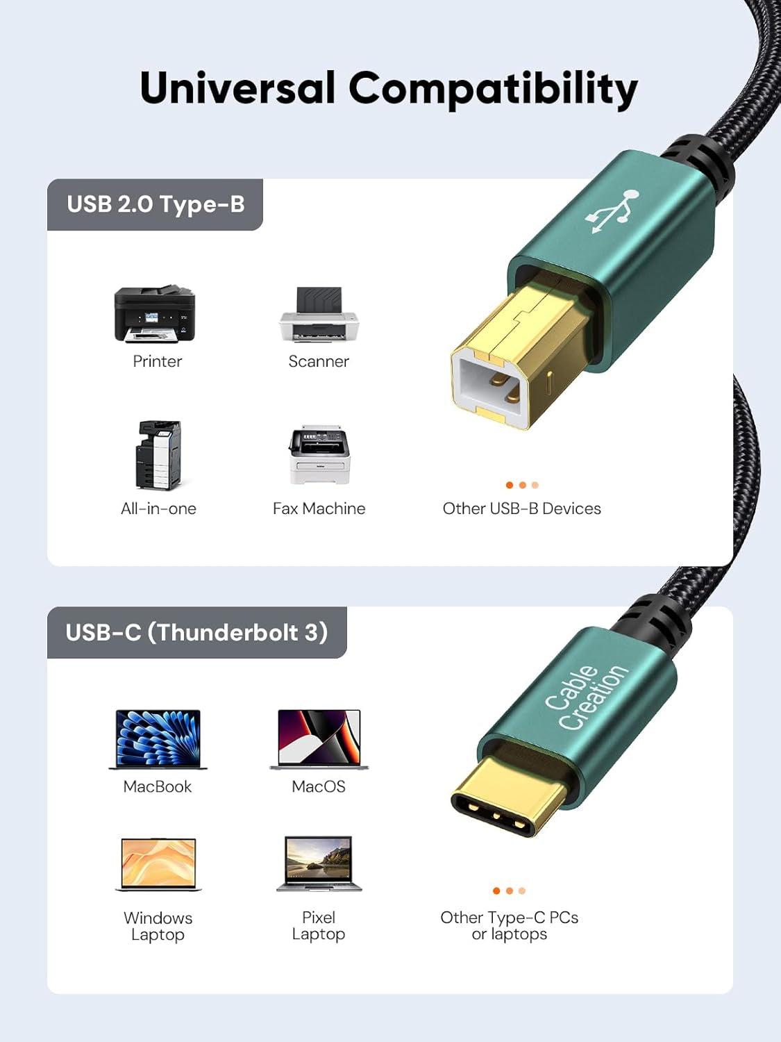 USB B to C 6.6 FT Printer Cable, MIDI Cable, Nylon Braided USB-B to C Cord for Macbook Pro/Air, Type C to Type B for Yamaha Piano, MIDI Keyboard, DJ Controller, DAC, Green